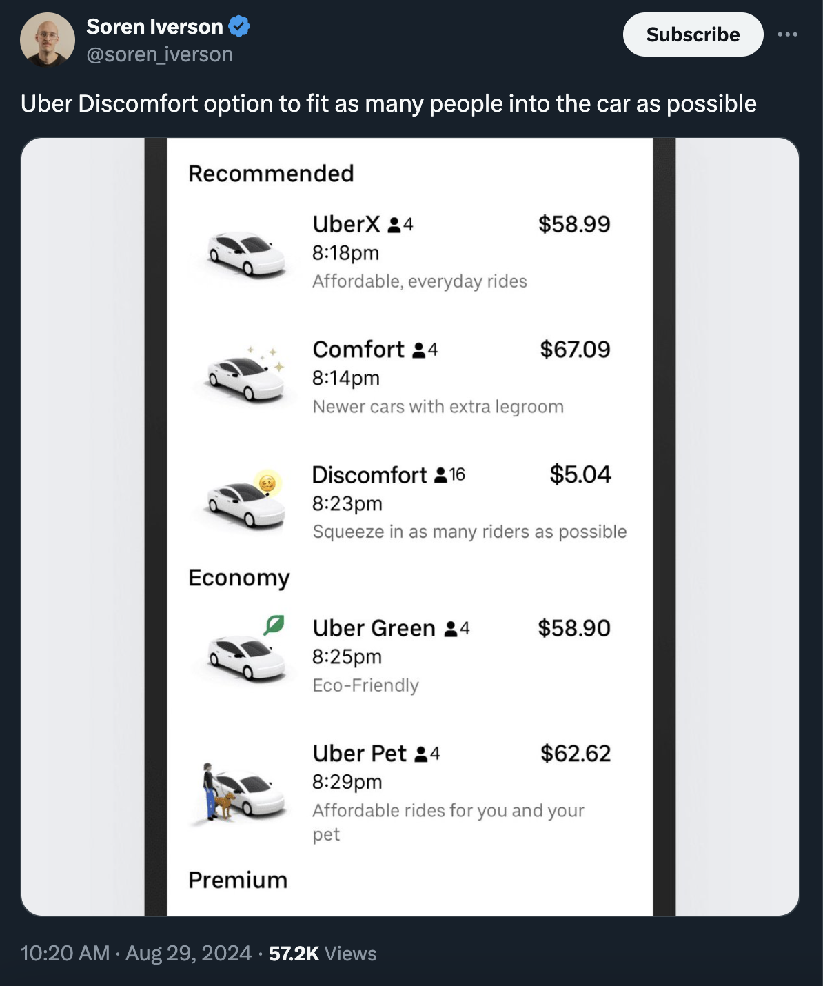 screenshot - Soren Iverson iverson Subscribe Uber Discomfort option to fit as many people into the car as possible Recommended UberX 24 pm Affordable, everyday rides Comfort 24 pm $58.99 $67.09 Newer cars with extra legroom Discomfort 16 $5.04 pm Squeeze 